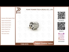 Andere delen voor spoorwegen